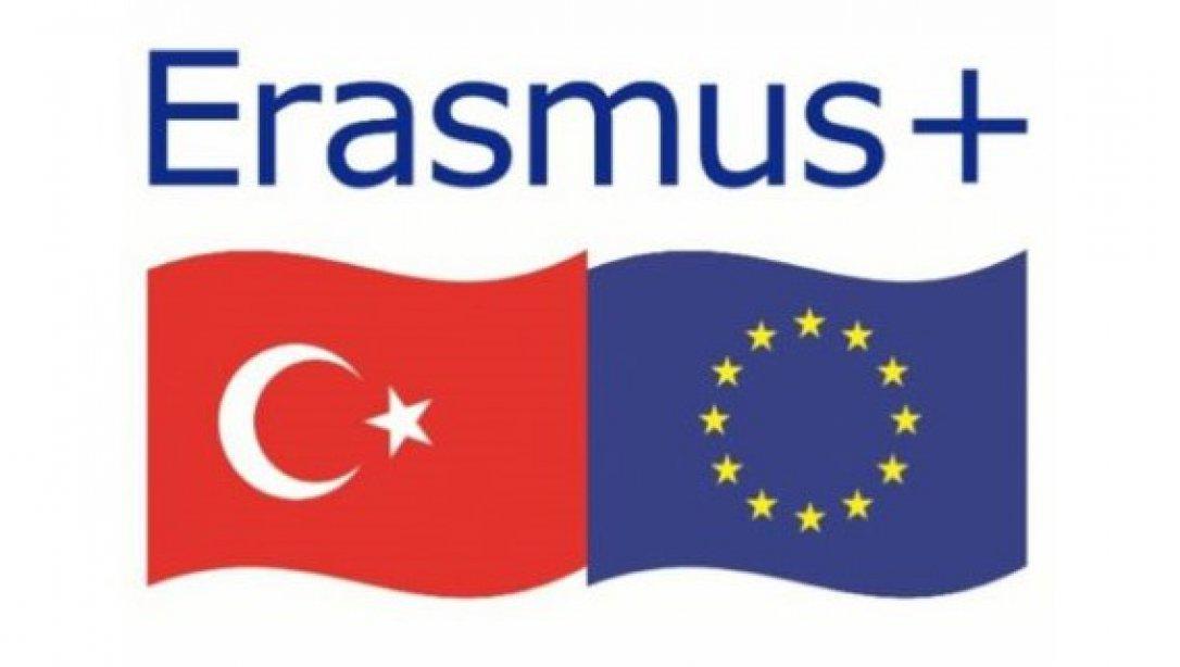 Bölümümüzden Erasmus+ Kapsamında Yeni İş Birlikleri